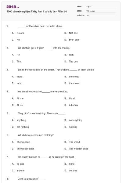 5000 câu trắc nghiệm Tiếng Anh 9 có đáp án - Phần 64