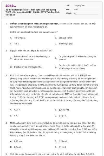 Đề thi thử tốt nghiệp THPT môn Vật lí  Cụm các trường  THPT , Các trung tâm GDTX , GDNN - GDTX Tỉnh Bắc Ninh có đáp án