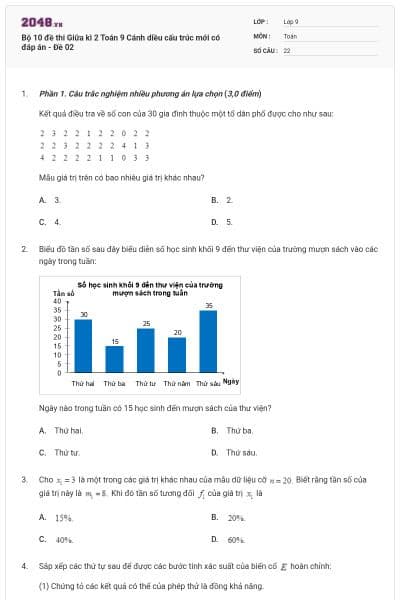 Bộ 10 đề thi Giữa kì 2 Toán 9 Cánh diều cấu trúc mới có đáp án - Đề 02
