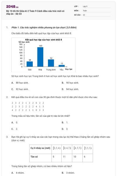Bộ 10 đề thi Giữa kì 2 Toán 9 Cánh diều cấu trúc mới có đáp án - Đề 03