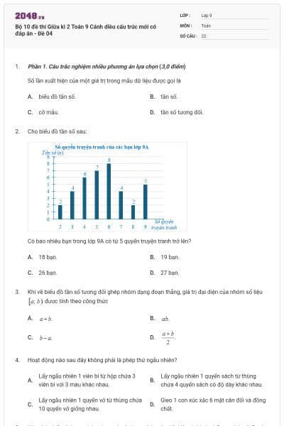 Bộ 10 đề thi Giữa kì 2 Toán 9 Cánh diều cấu trúc mới có đáp án - Đề 04