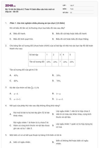 Bộ 10 đề thi Giữa kì 2 Toán 9 Cánh diều cấu trúc mới có đáp án - Đề 05