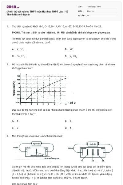 Đề thi thử tốt nghiệp THPT môn Hóa học THPT  Lần 1 Sở Thanh Hóa có đáp án