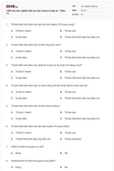 1400 câu trắc nghiệm Mô học đại cương có đáp án - Phần 14