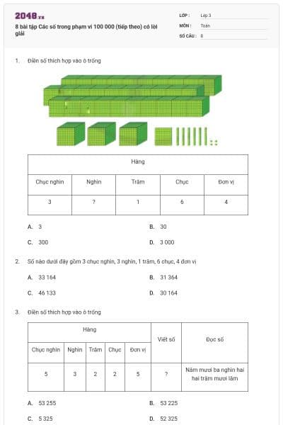 8 bài tập Các số trong phạm vi 100 000 (tiếp theo) có lời giải