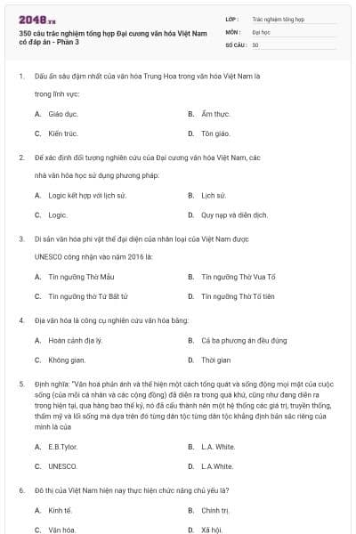 350 câu trắc nghiệm tổng hợp Đại cương văn hóa Việt Nam có đáp án - Phần 3