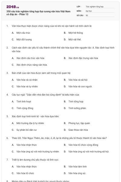 350 câu trắc nghiệm tổng hợp Đại cương văn hóa Việt Nam có đáp án - Phần 13