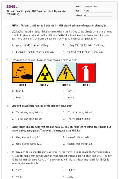 Đề minh họa tốt nghiệp THPT môn Vật lý có đáp án năm 2025 (Đề 21)