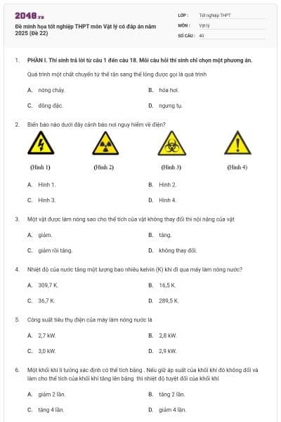 Đề minh họa tốt nghiệp THPT môn Vật lý có đáp án năm 2025 (Đề 22)