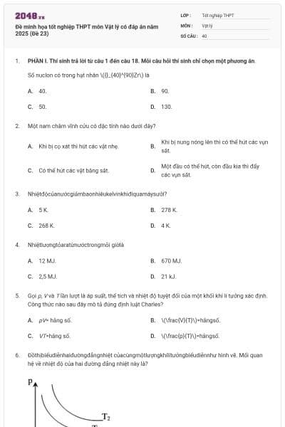 Đề minh họa tốt nghiệp THPT môn Vật lý có đáp án năm 2025 (Đề 23)