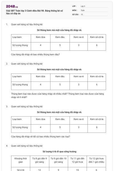 Giải SBT Toán lớp 3 Cánh diều Bài 98. Bảng thống kê số liệu có đáp án