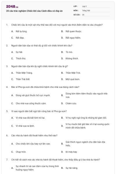 20 câu trắc nghiệm Chiếc khí cầu Cánh diều có đáp án