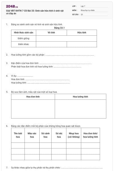 Giải VBT KHTN 7 CD Bài 33: Sinh sản hữu tính ở sinh vật có đáp án