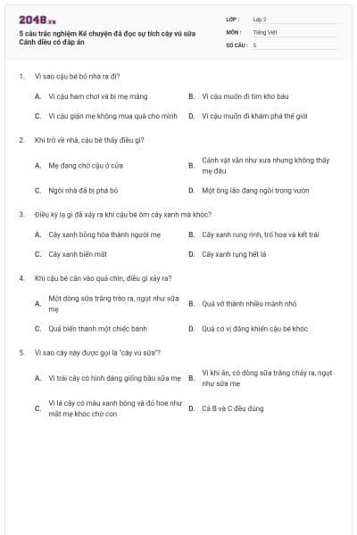 5 câu trắc nghiệm Kể chuyện đã đọc sự tích cây vú sữa Cánh diều có đáp án