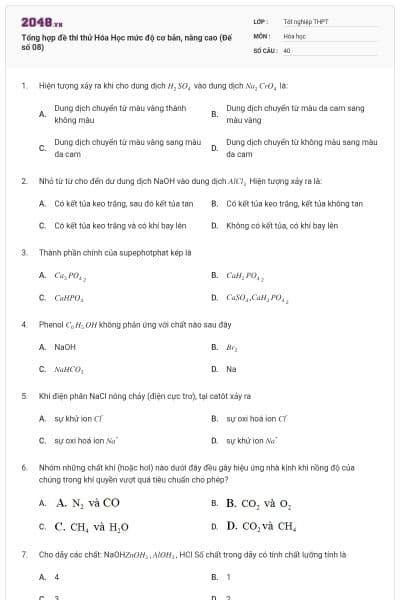 Tổng hợp đề thi thử Hóa Học mức độ cơ bản, nâng cao (Đế số 08)