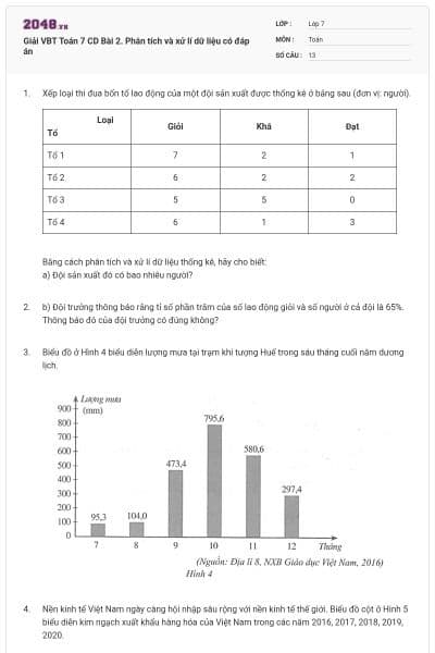 Giải VBT Toán 7 CD Bài 2. Phân tích và xử lí dữ liệu có đáp án