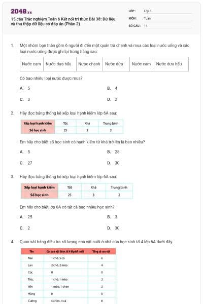 15 câu Trắc nghiệm Toán 6 Kết nối tri thức Bài 38: Dữ liệu và thu thập dữ liệu có đáp án (Phần 2)