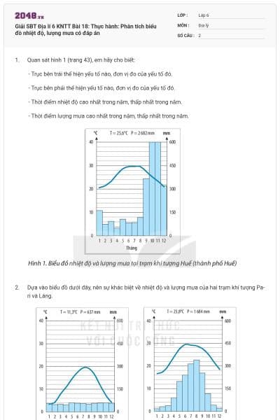 Giải SBT Địa lí 6 KNTT Bài 18: Thực hành: Phân tích biểu đồ nhiệt độ, lượng mưa có đáp án