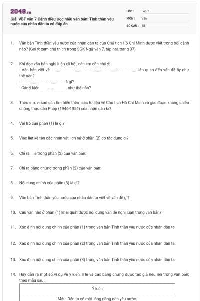 Giải VBT văn 7 Cánh diều Đọc hiểu văn bản: Tinh thần yêu nước của nhân dân ta có đáp án