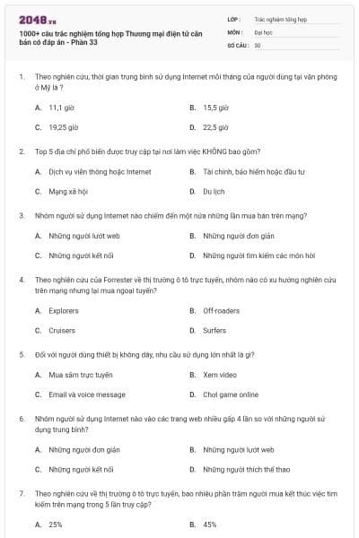 1000+ câu trắc nghiệm tổng hợp Thương mại điện tử căn bản có đáp án - Phần 33