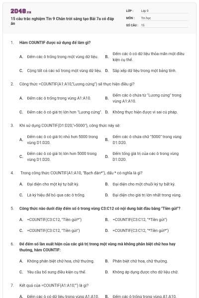 15 câu trắc nghiệm Tin 9 Chân trời sáng tạo Bài 7a có đáp án