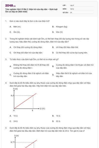 Trắc nghiệm Vật lí 9 Bài 2: Điện trở của dây dẫn – Định luật Ôm có đáp án (Mới nhất)