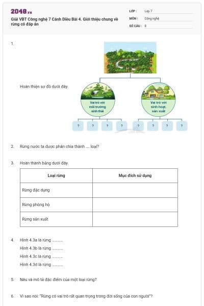 Giải VBT Công nghệ 7 Cánh Diều Bài 4. Giới thiệu chung về rừng có đáp án