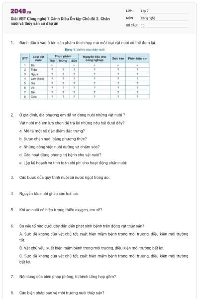 Giải VBT Công nghệ 7 Cánh Diều Ôn tập Chủ đề 2. Chăn nuôi và thủy sản có đáp án