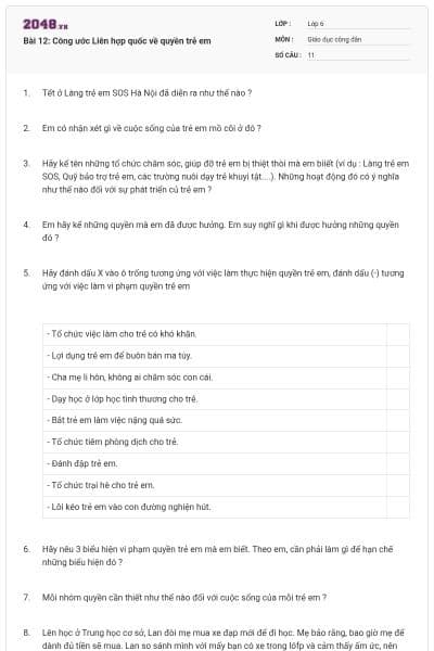Bài 12: Công ước Liên hợp quốc về quyền trẻ em