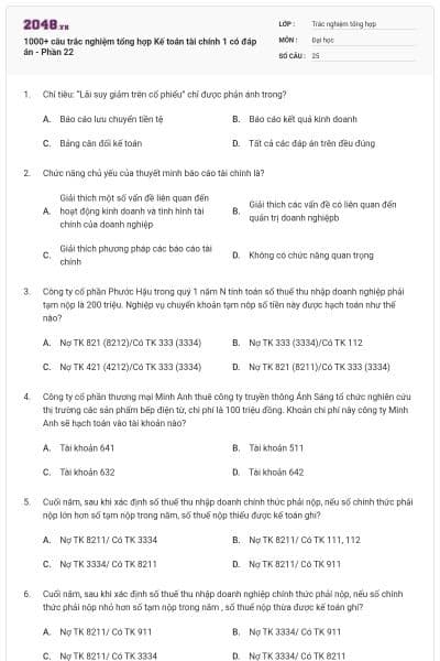 1000+ câu trắc nghiệm tổng hợp Kế toán tài chính 1 có đáp án - Phần 22