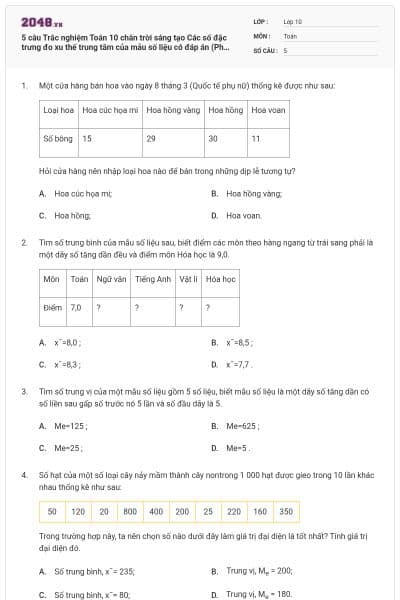 5 câu Trắc nghiệm Toán 10 chân trời sáng tạo Các số đặc trưng đo xu thế trung tâm của mẫu số liệu có đáp án (Phần 2) (Vận dụng)
