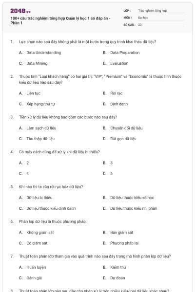 100+ câu trắc nghiệm tổng hợp Quản lý học 1 có đáp án - Phần 1