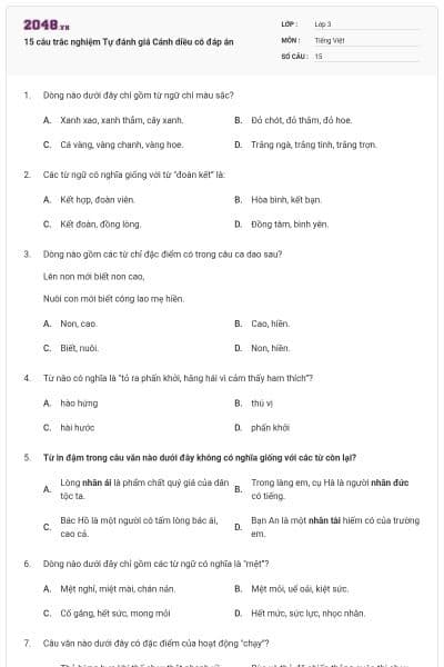 15 câu trắc nghiệm Tự đánh giá Cánh diều có đáp án