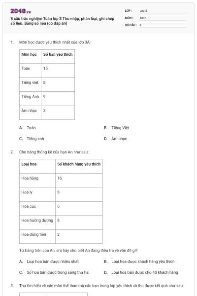 8 câu trắc nghiệm Toán lớp 3 Thu nhập, phân loại, ghi chép số liệu. Bảng số liệu (có đáp án)