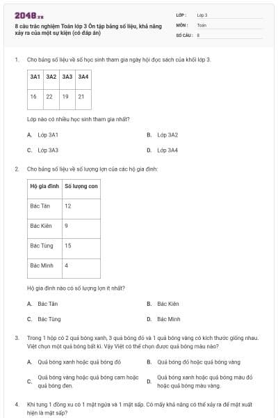 8 câu trắc nghiệm Toán lớp 3 Ôn tập bảng số liệu, khả năng xảy ra của một sự kiện (có đáp án)
