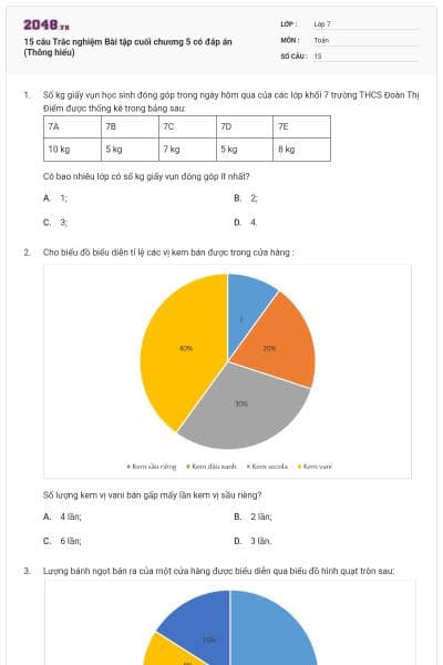 15 câu Trắc nghiệm Bài tập cuối chương 5 có đáp án (Thông hiểu)