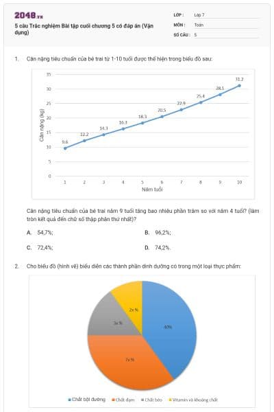 5 câu Trắc nghiệm Bài tập cuối chương 5 có đáp án (Vận dụng)