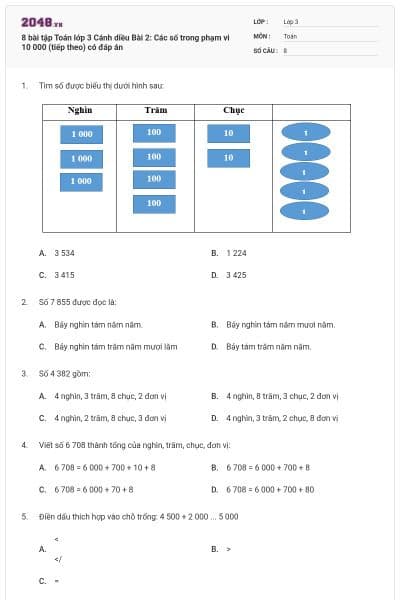 8 bài tập Toán lớp 3 Cánh diều Bài 2: Các số trong phạm vi 10 000 (tiếp theo) có đáp án