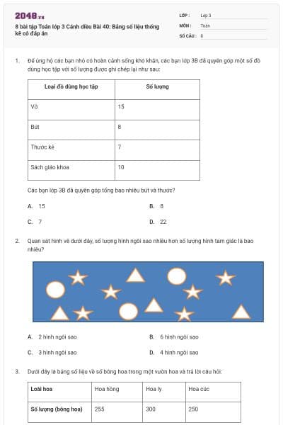 8 bài tập Toán lớp 3 Cánh diều Bài 40: Bảng số liệu thống kê có đáp án