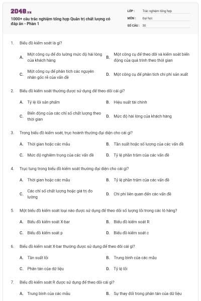 1000+ câu trắc nghiệm tổng hợp Quản trị chất lượng có đáp án - Phần 1