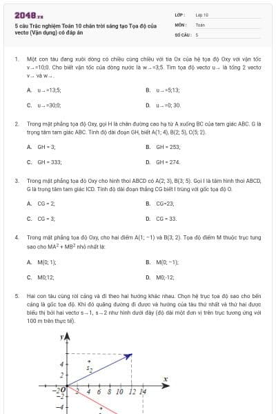 5 câu Trắc nghiệm Toán 10 chân trời sáng tạo Tọa độ của vectơ (Vận dụng) có đáp án