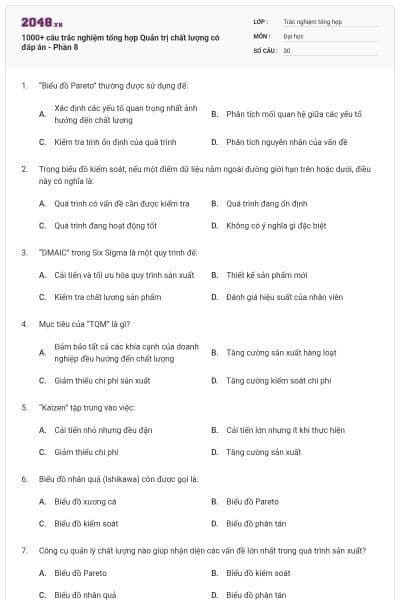 1000+ câu trắc nghiệm tổng hợp Quản trị chất lượng có đáp án - Phần 8