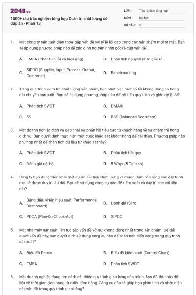 1000+ câu trắc nghiệm tổng hợp Quản trị chất lượng có đáp án - Phần 13