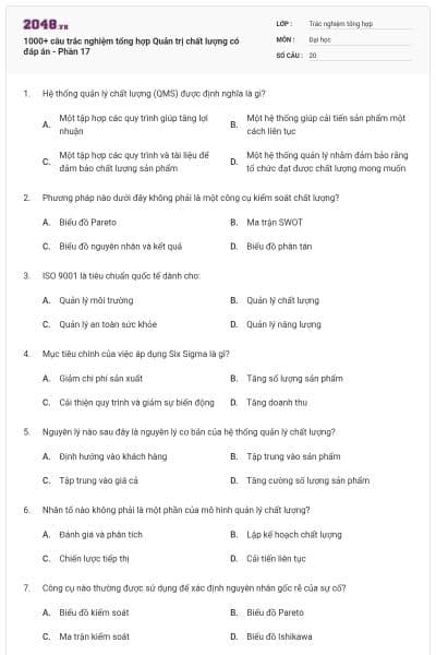 1000+ câu trắc nghiệm tổng hợp Quản trị chất lượng có đáp án - Phần 17