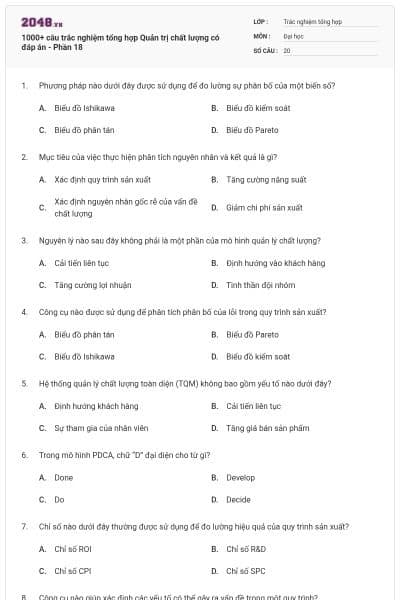 1000+ câu trắc nghiệm tổng hợp Quản trị chất lượng có đáp án - Phần 18