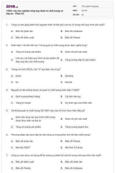 1000+ câu trắc nghiệm tổng hợp Quản trị chất lượng có đáp án - Phần 20