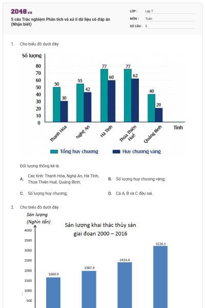 5 câu Trắc nghiệm Phân tích và xử lí dữ liệu có đáp án (Nhận biết)