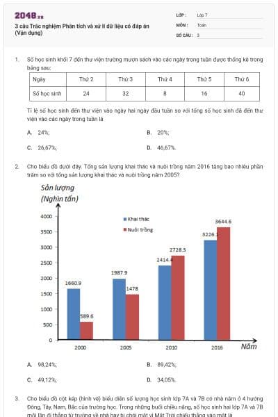 3 câu Trắc nghiệm Phân tích và xử lí dữ liệu có đáp án (Vận dụng)