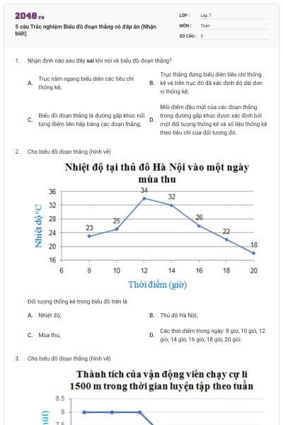 5 câu Trắc nghiệm Biểu đồ đoạn thẳng có đáp án (Nhận biết)