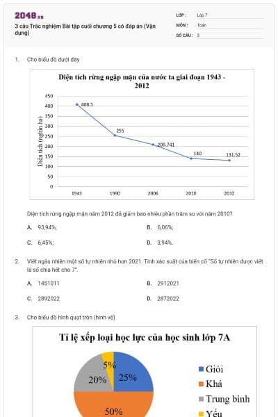 3 câu Trắc nghiệm Bài tập cuối chương 5 có đáp án (Vận dụng)